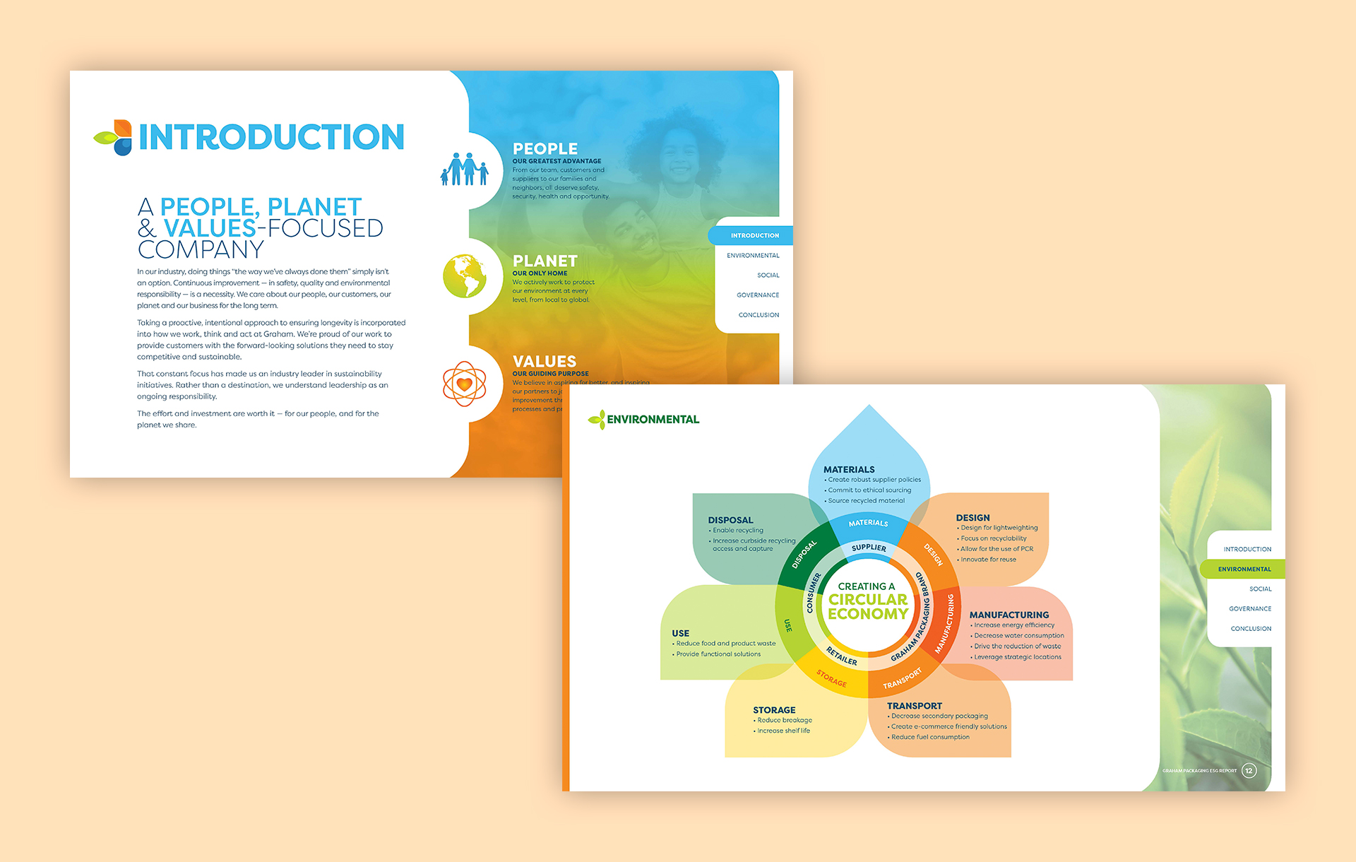 graham-packaging-introduction