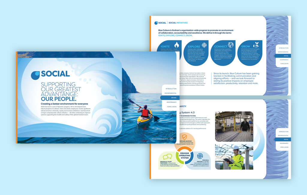 Graham Packaging Sustainability Report Social